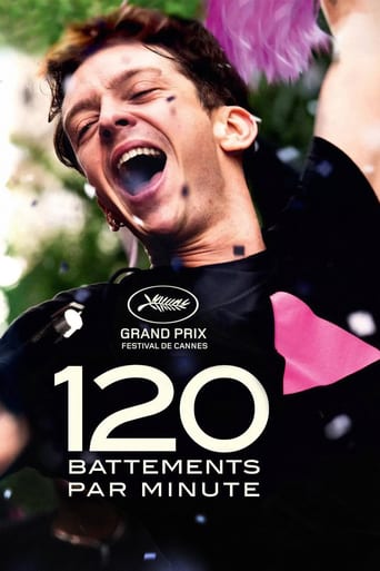 120 battements par minute (BPM)