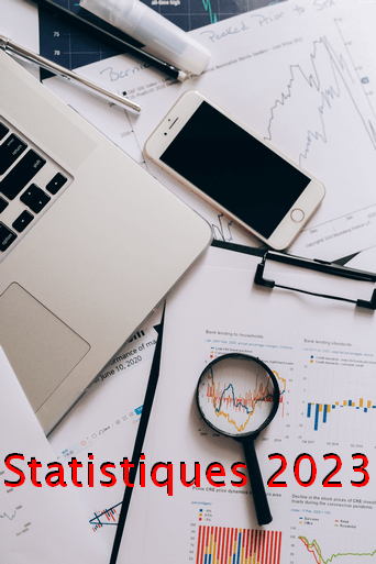 Statistiques 2023 et nouveau design à venir